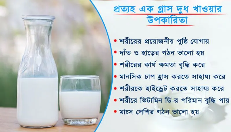দুধের উপকারিতা